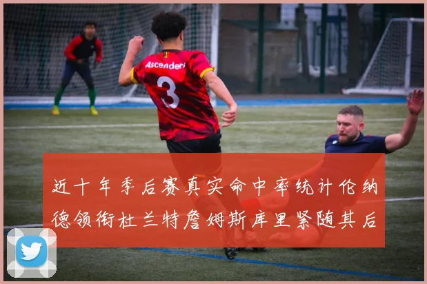 近十年季后赛真实命中率统计伦纳德领衔杜兰特詹姆斯库里紧随其后